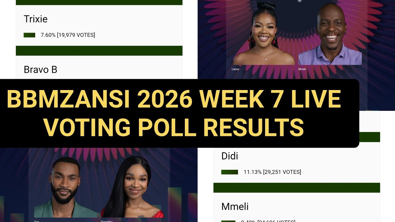 BBMZANSI 2026 WEEK 7 VOTING POLL RESULT: NOT LIEMA DIDI THANDEKA | BIG BROTHER MZANSI LIVE STREAM