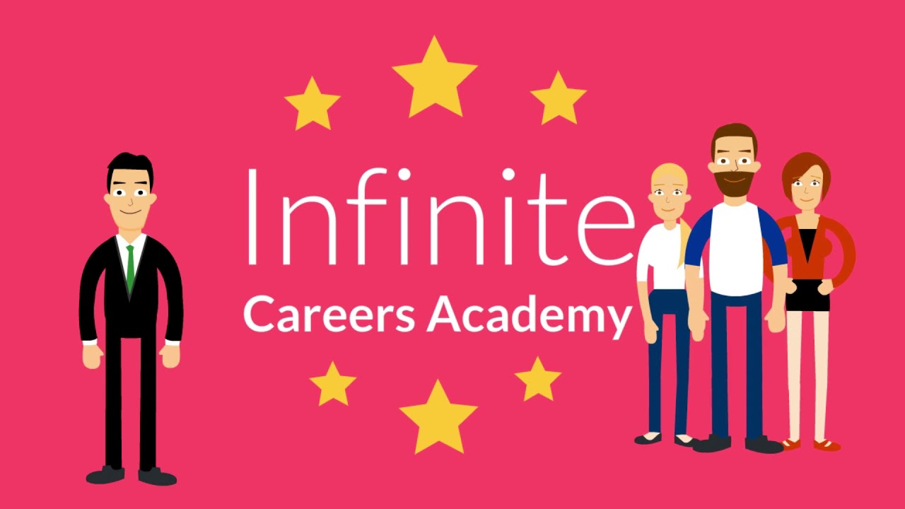 Infinite Career Acadmy