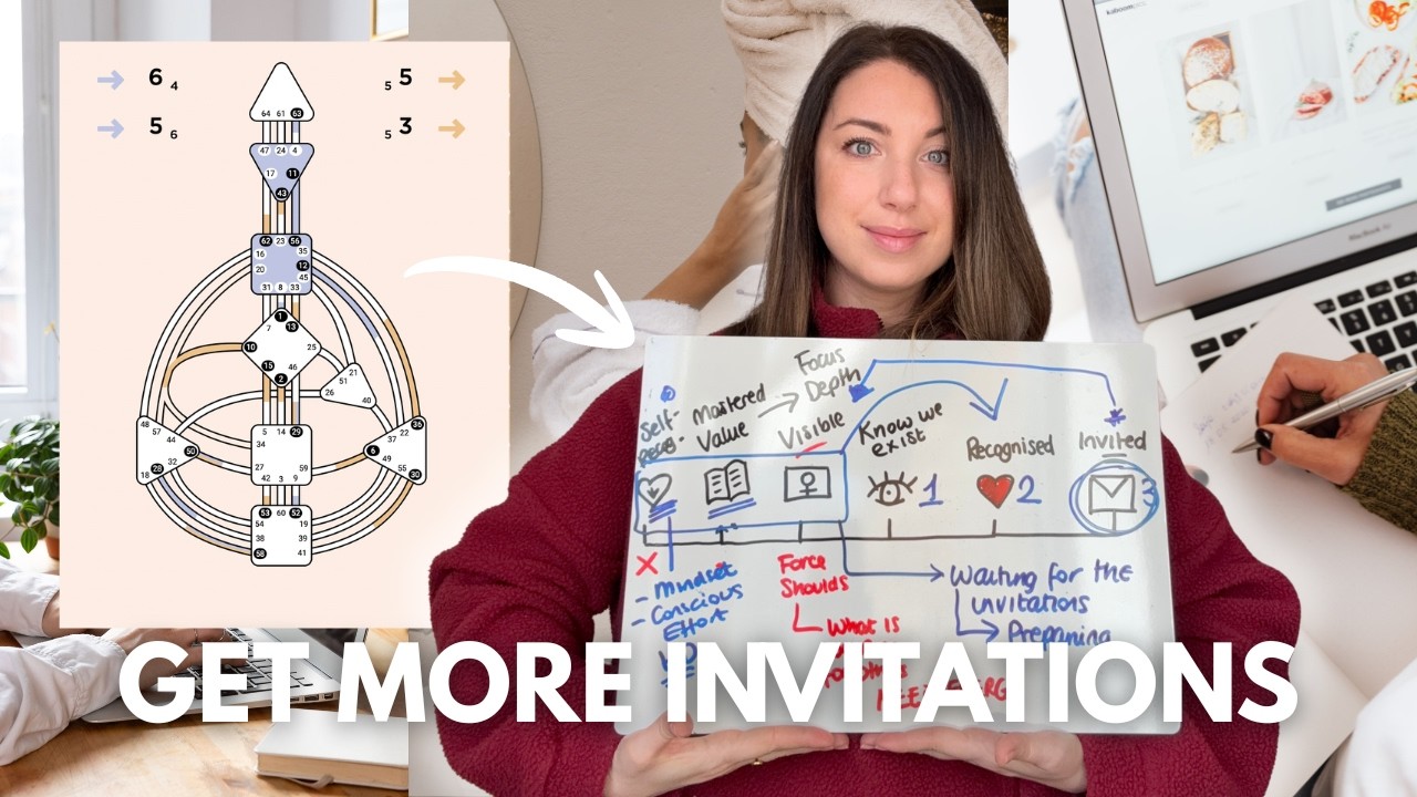 Пошаговое объяснение стратегии использования проектора Human Design.