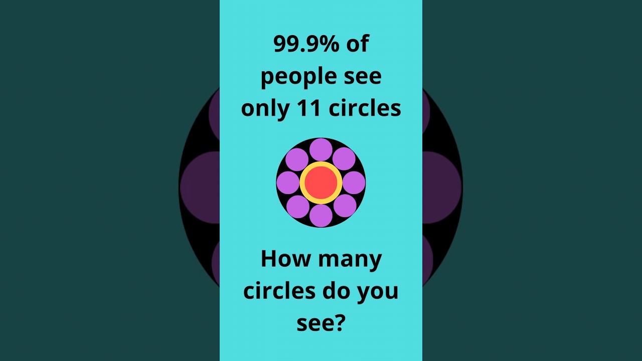 Only 0.01% can solve this puzzle! #fun #puzzle #challenge #quiz #viral