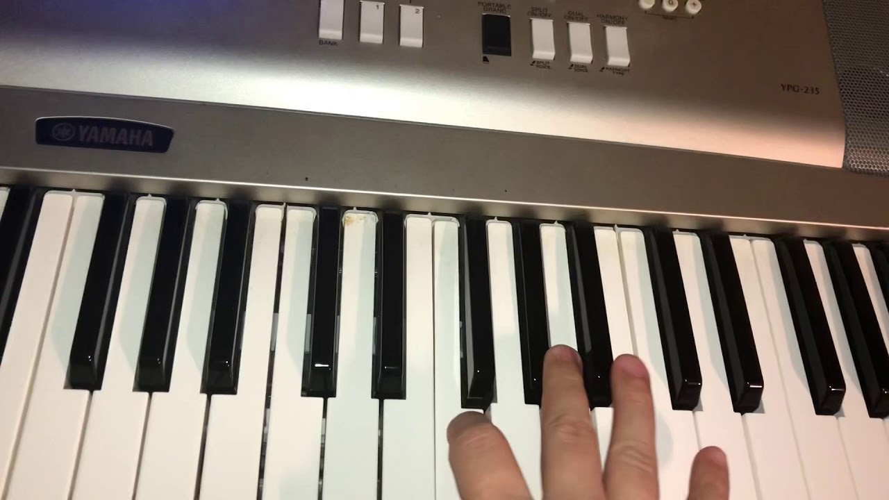 Llorar y Llorar - Los Socios del Ritmo (Melodia Tutorial en Teclado)
