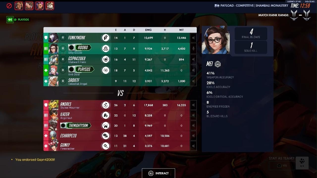 Shambali Monastery (silver 4 dps) - Gilded Hop Online Mei helps a little