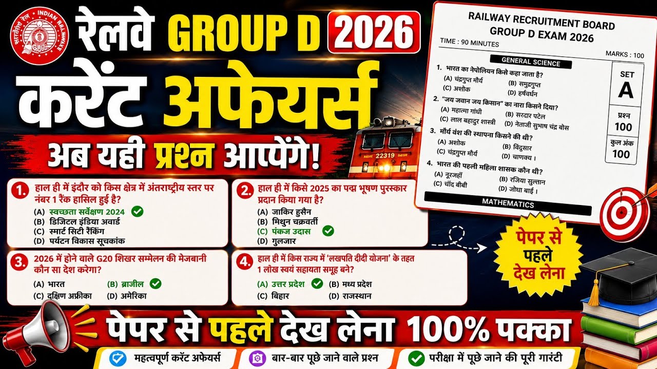 RRB Group D Exam 2026 | Top 100 Current Affairs for Group D 2026 | Railway Group D Current Affairs 6
