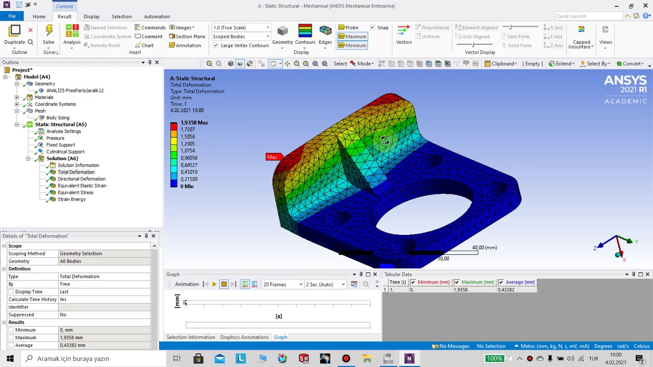 ANSYS ile ABS Levha Analizi | Yapısal ve Termal Simülasyon Eğitimi