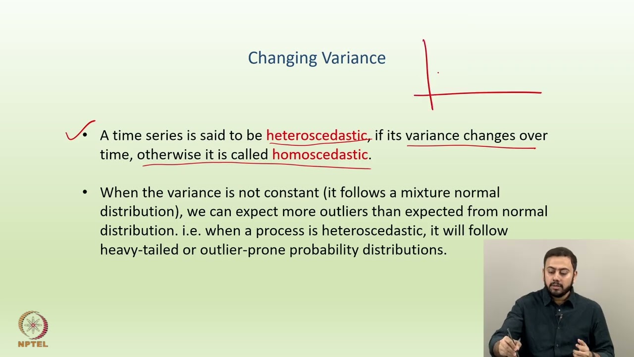Week 10: Lecture 46: Stochastic Volatility Modelling