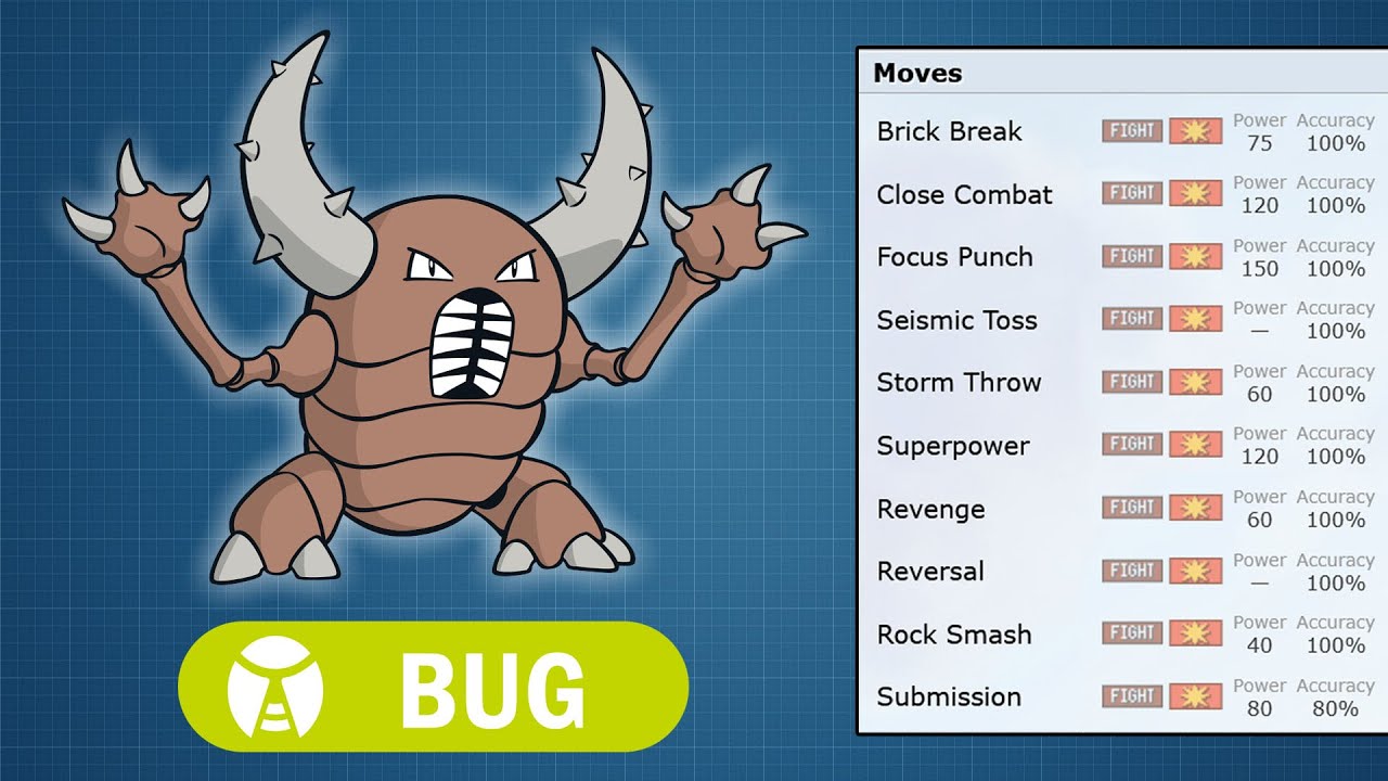 Pokémon that Learn the WRONG Attacks