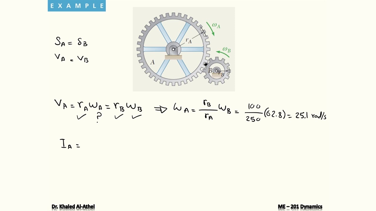 Topic 2 Principle of Work and Energy
