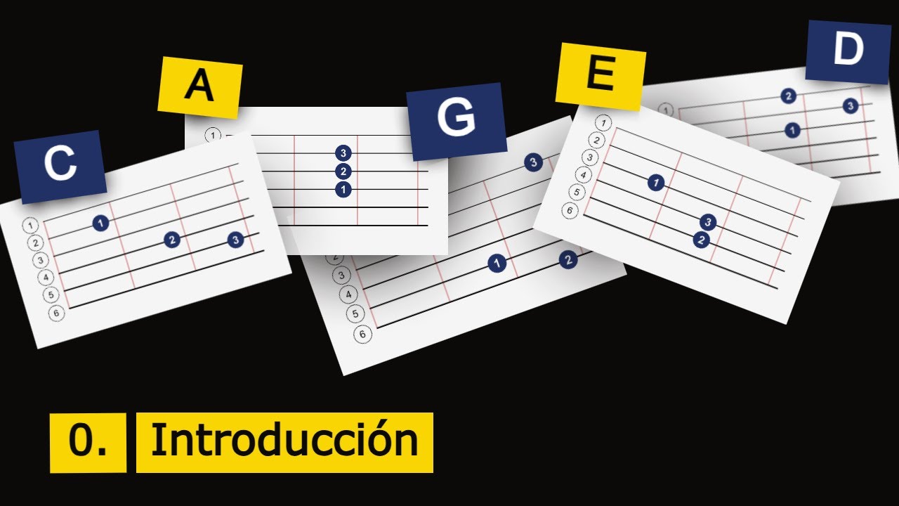 Curso CAGED Guitarra | Clase 0 | Introducción