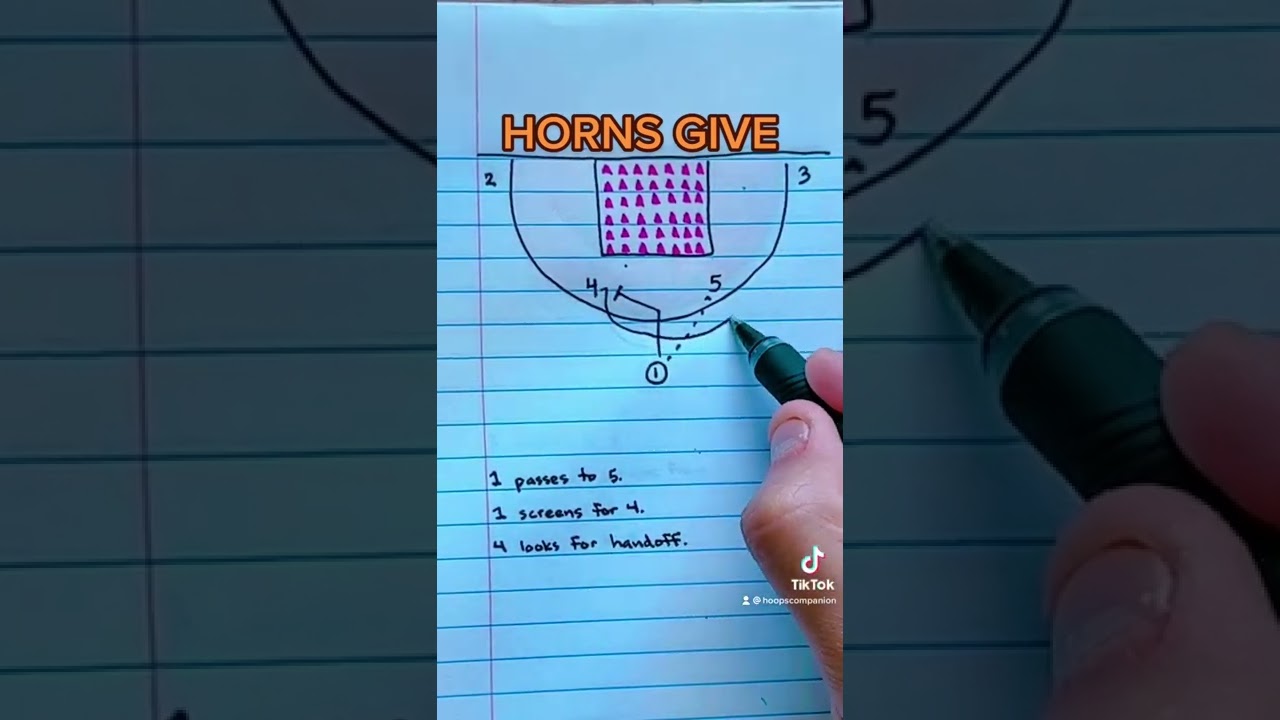 HORNS GIVE