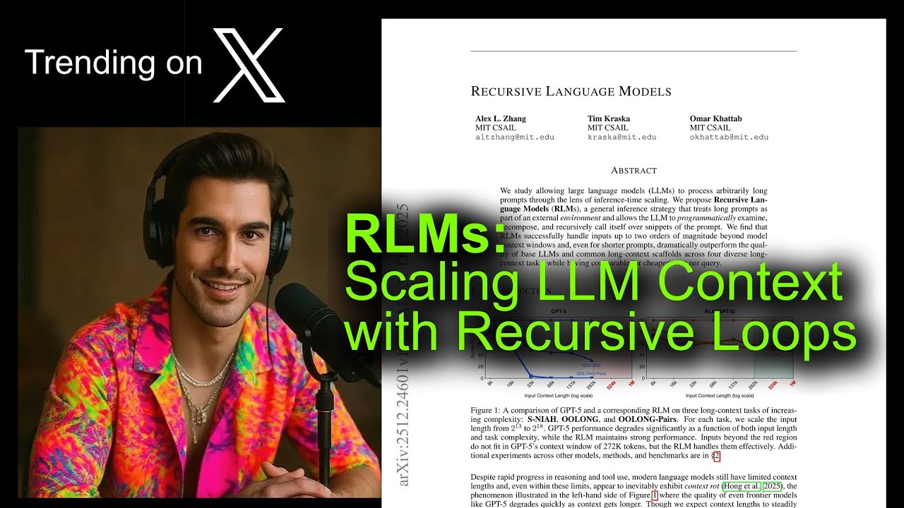 RLMs: Scaling LLM Context with Recursive Loops