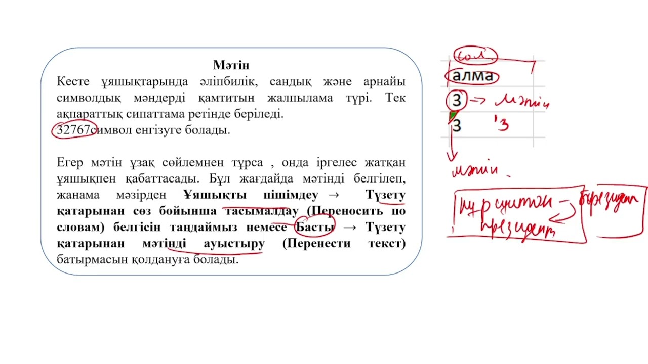 Электронды кесте. Электронды кесте деректерін пішімдеу