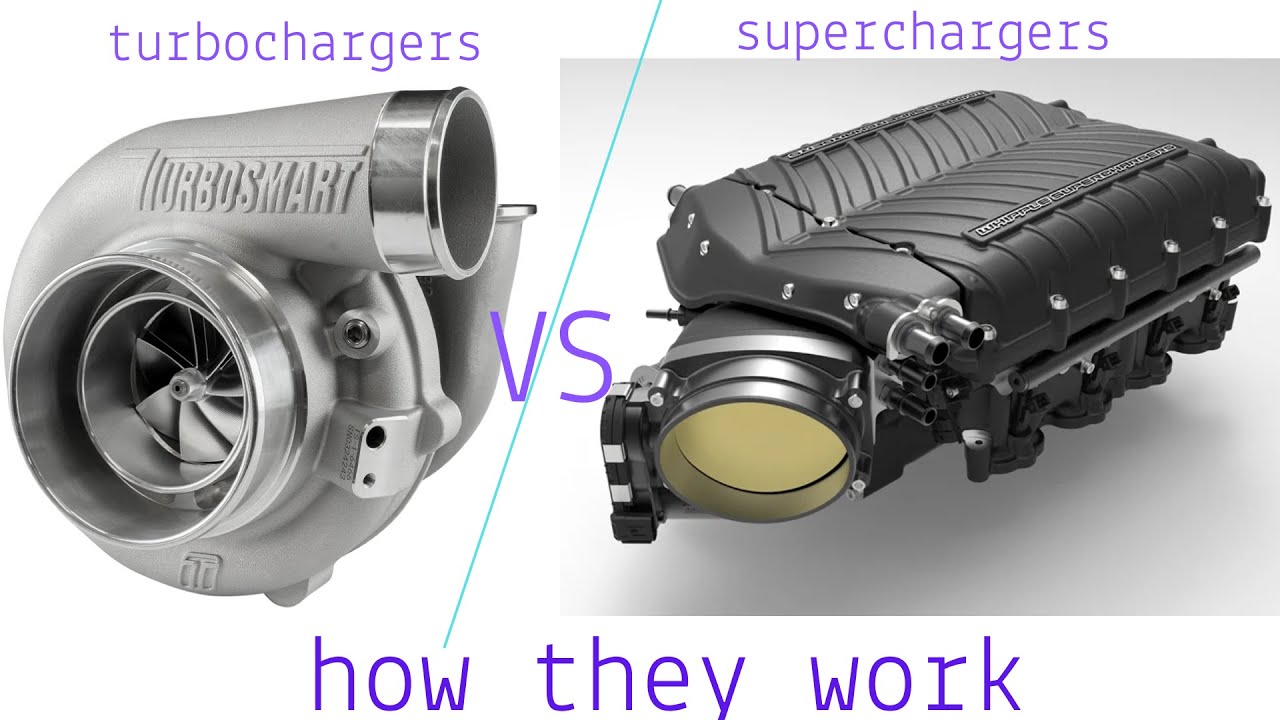 turbochargers vs superchargers how they work