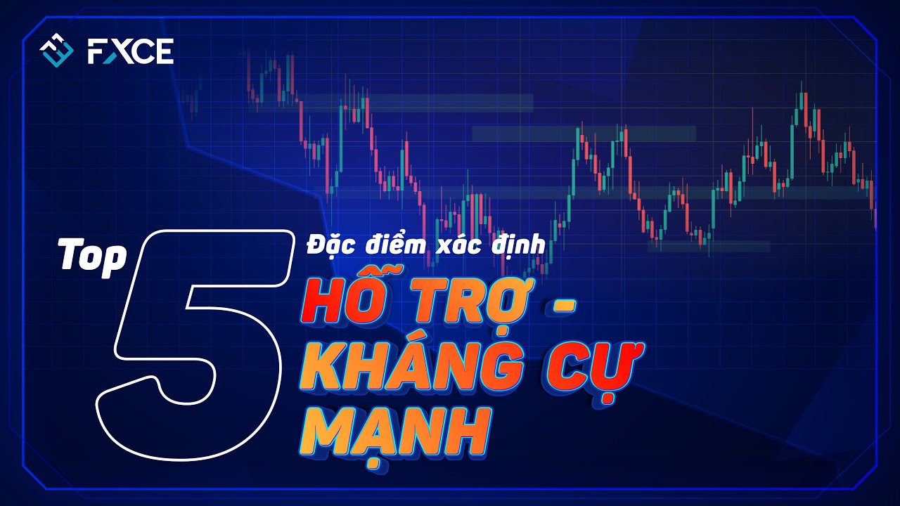 Top 5 đặc điểm x&aacute;c định hỗ trợ kh&aacute;ng cự mạnh - FXCE Academy