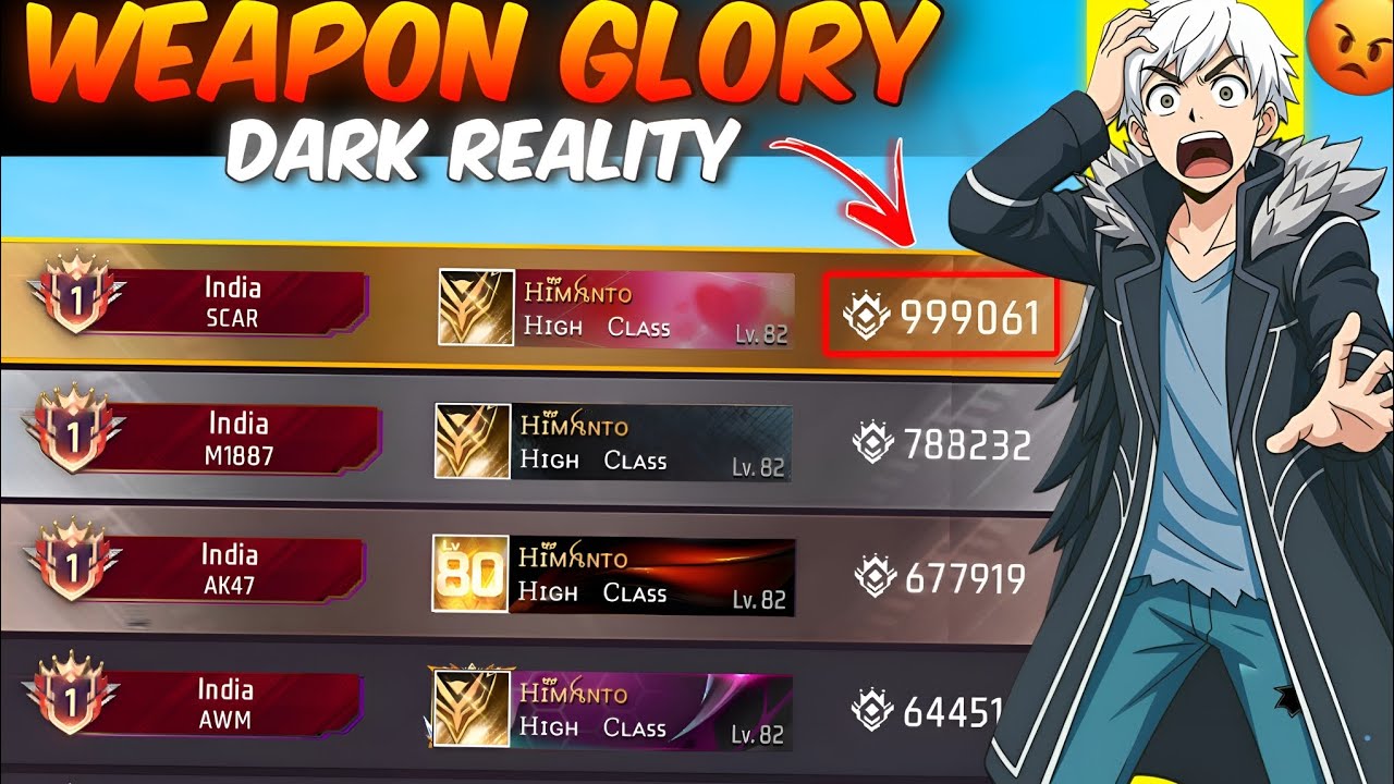 Reality Of Free Fire Weapon Glory 999,999😲 Possible ? ⚠️ Using Glitch are Not 🔥