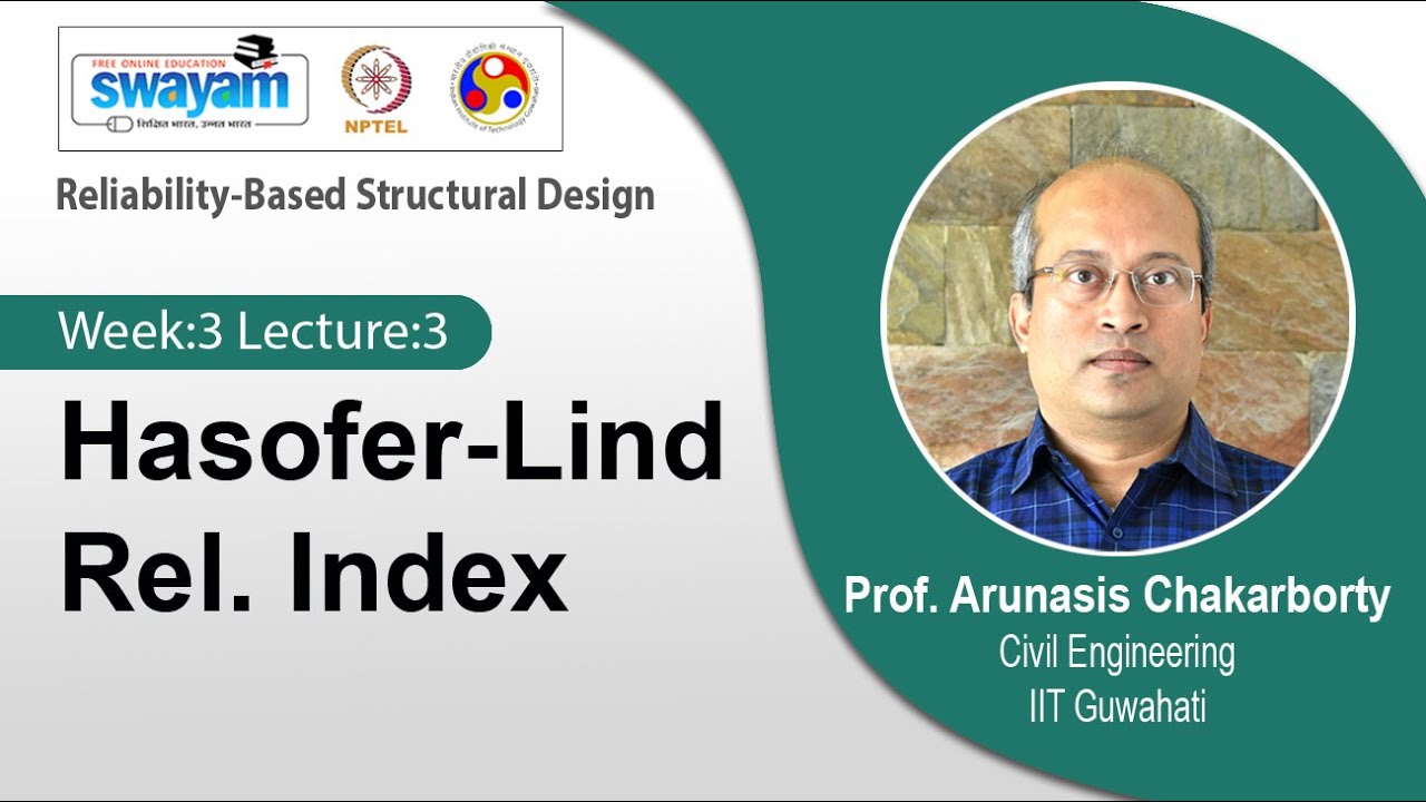 Lec 10: Hasofer-Lind Rel. Index