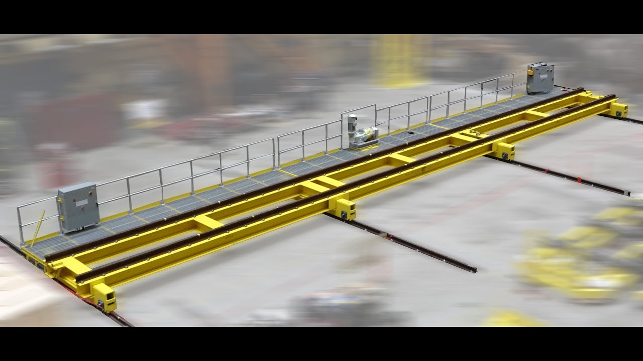 Rail Transfer Tables
