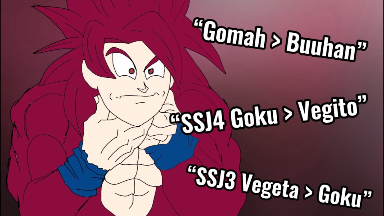 Масштабирование мощности Dragon Ball Daima РАЗОБЛАЧЕНО | Разоблачение @MiddleTrack