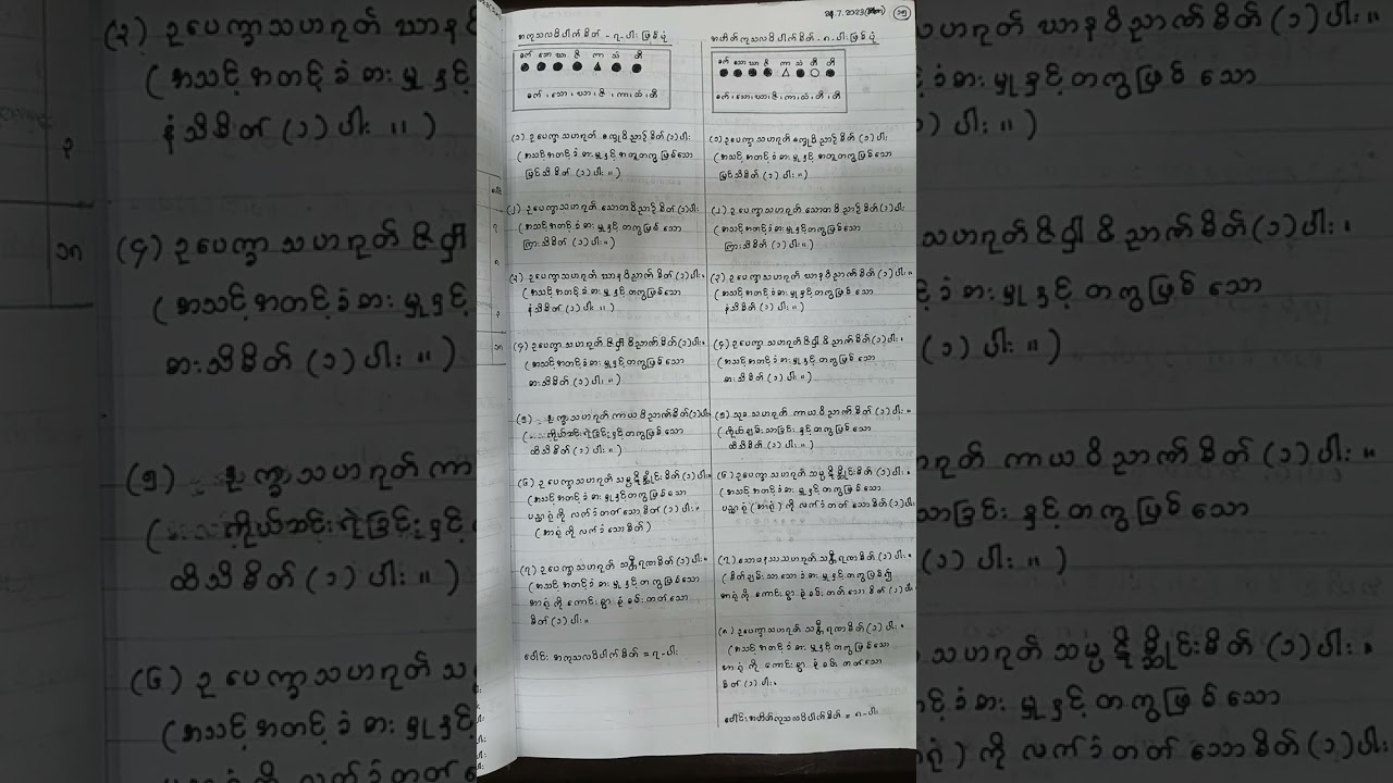 အဘိဓမ္မာစာကျက်ကြမယ်။ပထမအဆင့်၊စိတ်ပိုင်းစာမျက်နှာ(၁၅)