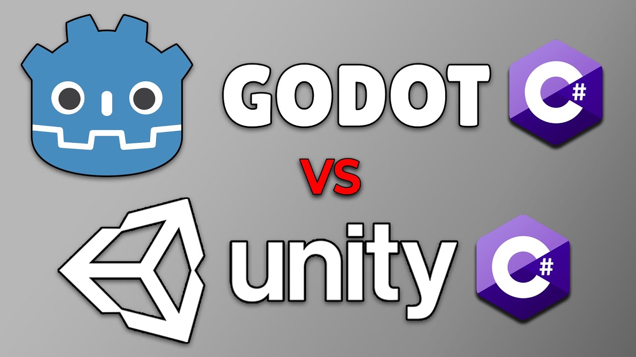 Godot C# против Unity C# и ECS — сравнение производительности игрового движка