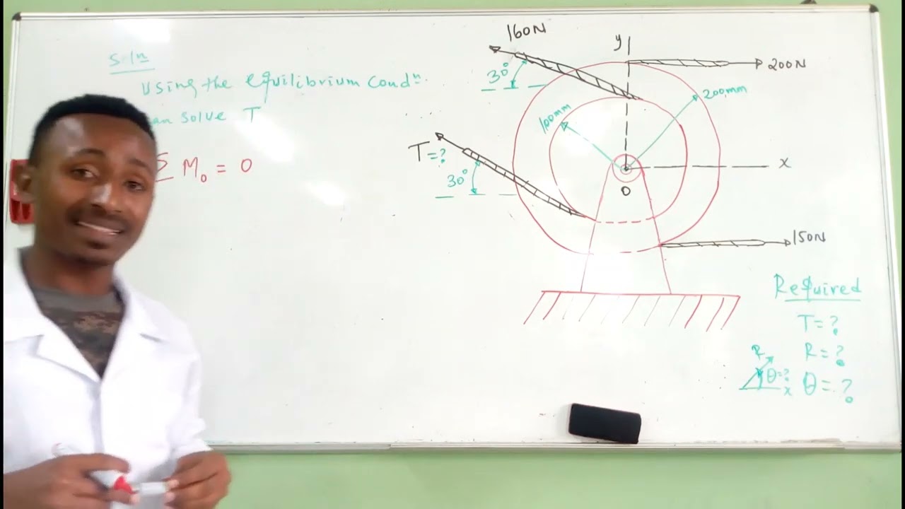 Two integral pulleys are subjected to the belt tensions shown||Determine tension T||Magnitude of R