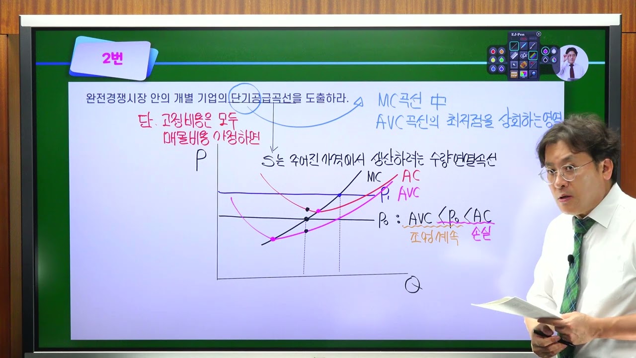 [이준구 미시경제학 연습문제 풀이 40] 제11장 완전경쟁시장(1) (1번-5번)