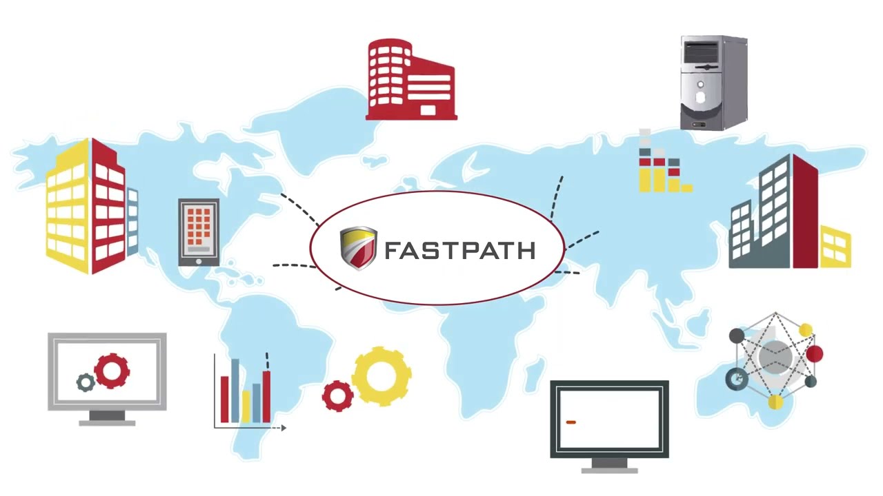 What is Fastpath Assure?