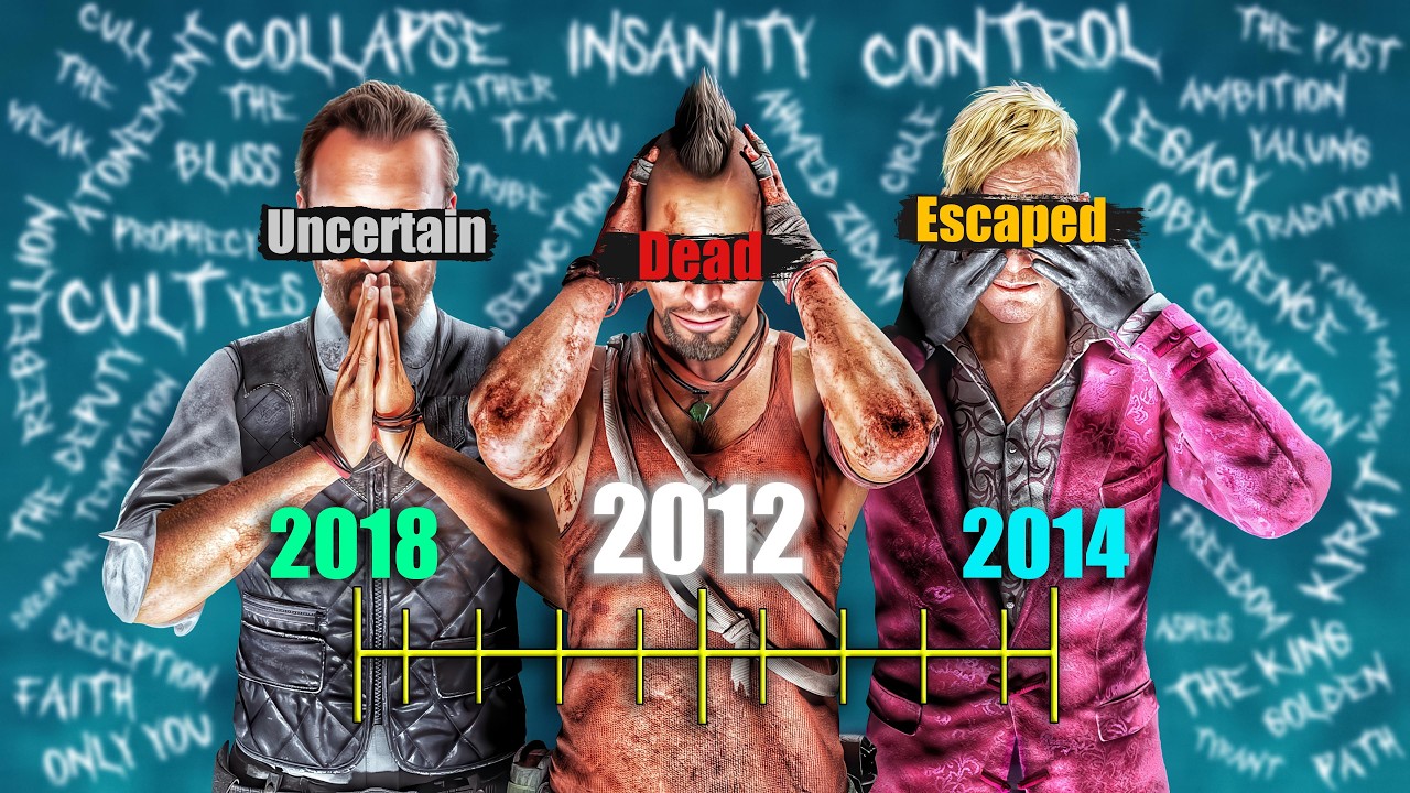 I explained the Far Cry timeline in the simplest way possible (Facts & Secrets)