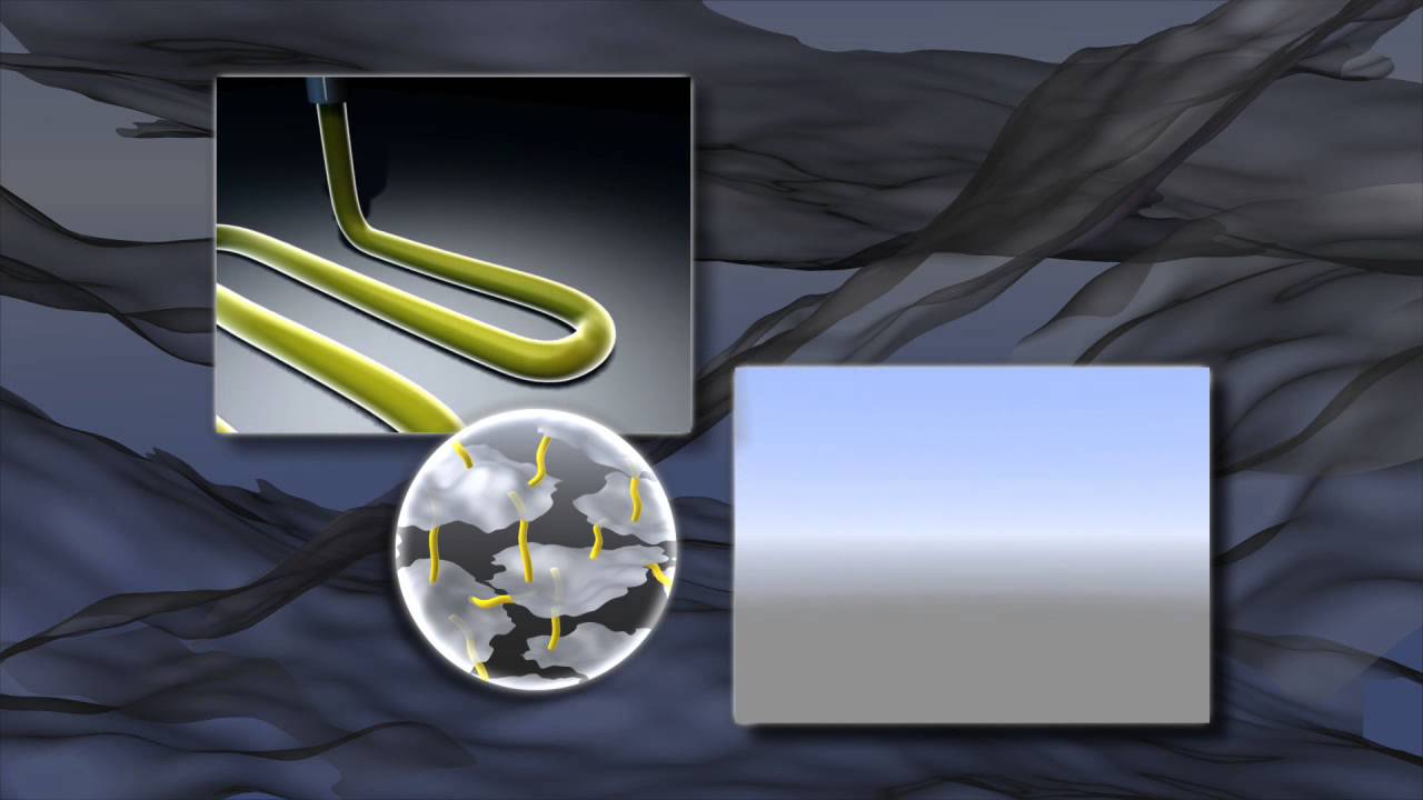 What is Graphene?