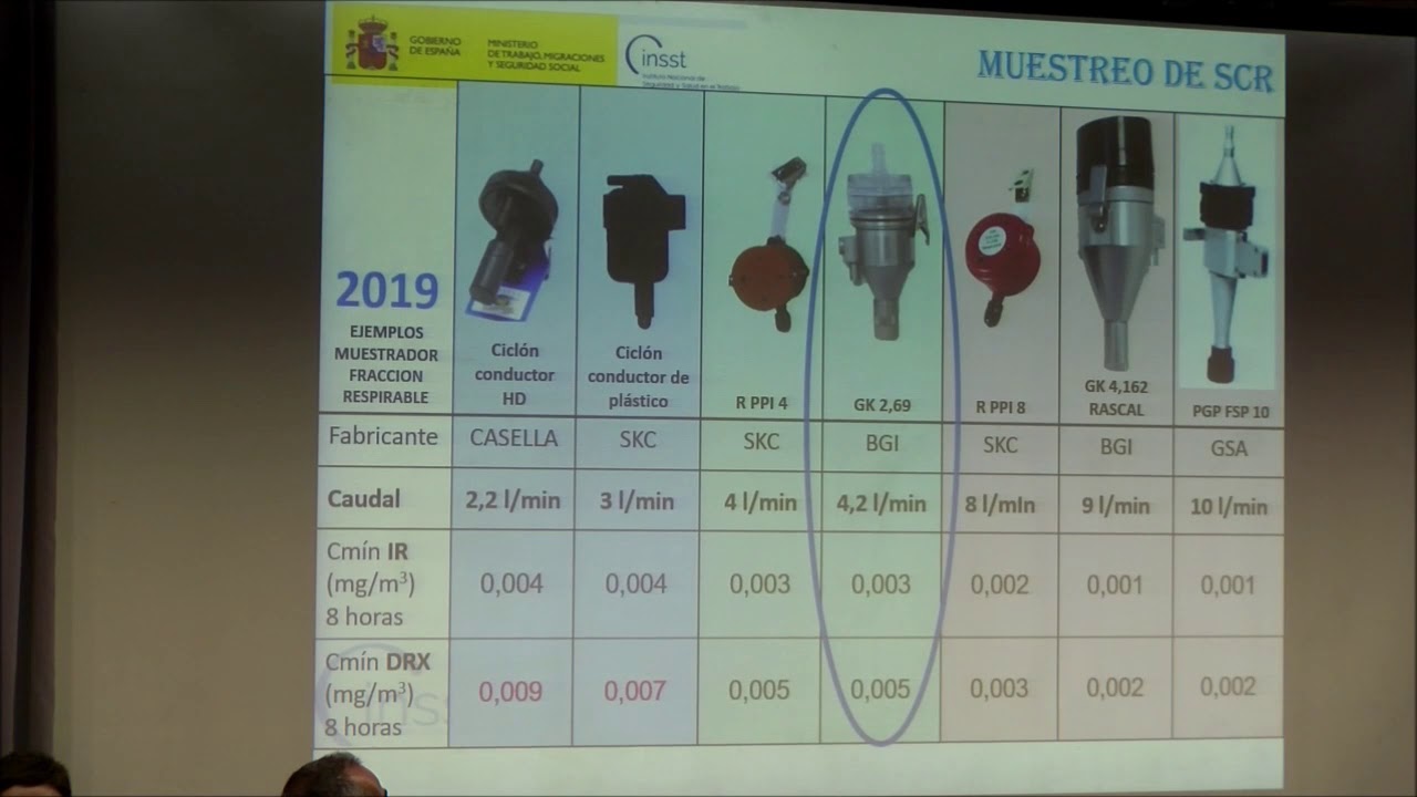 4/8 Mediciones ambientales de sílice cristalina respirable en marmolerías del País Vasco