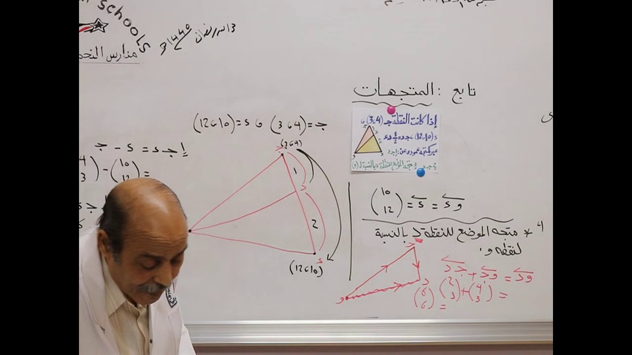 مادة الرياضيات للصف الثالث الثانوي العلمي/   تابع درس المتجهات