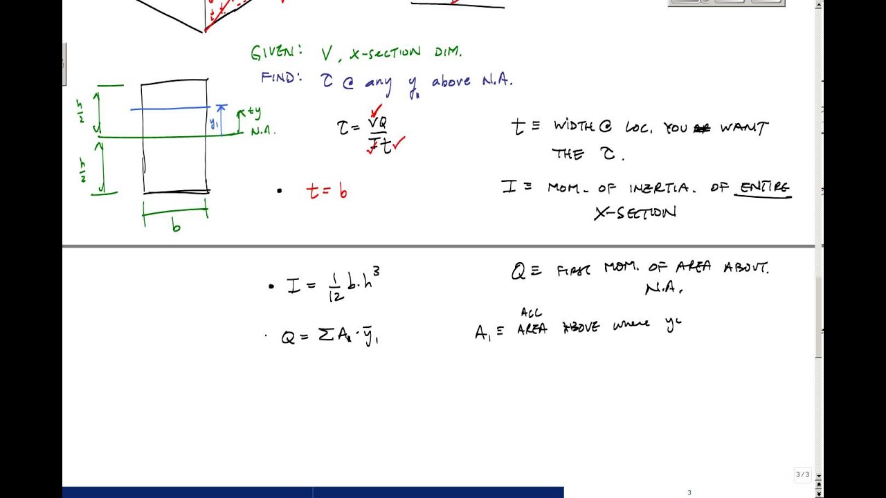 Shear Stress in Beams (Part 2/2) - Mechanics of Materials
