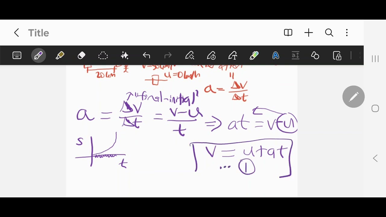 Year 11 Physics: SUVAT equations part 1
