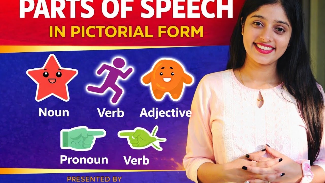 Parts of speech part 1 ENGLISH GRAMMAR