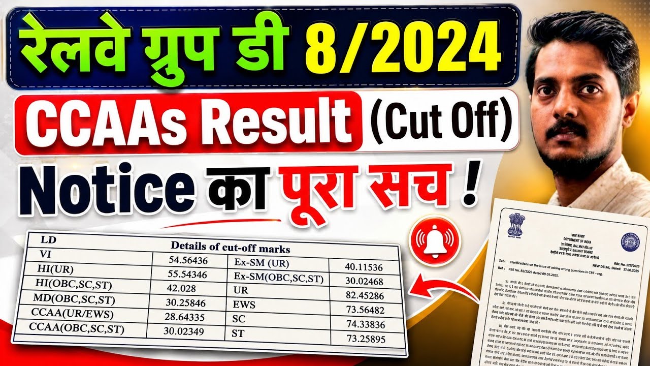 Group D  8/2024 CCAAs Result (Cut Off) Notice की सच्चाई।