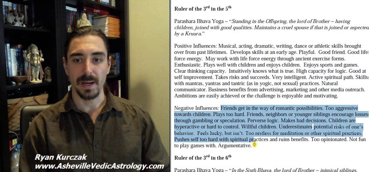 Planetary Dignity in Vedic Astrology - Introduction to Vedic Astrology Course 21/52