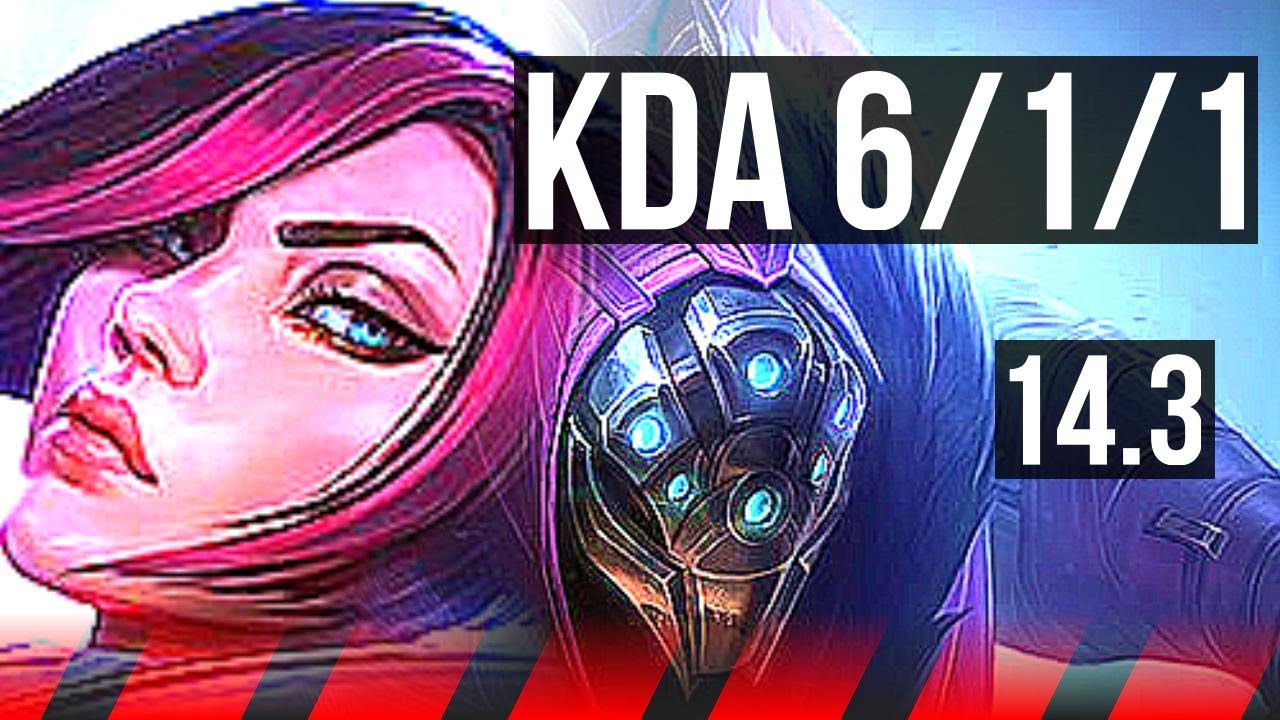 FIORA vs JAX (TOP) | 600+ games, 6/1/1, Dominating | KR Grandmaster | 14.3