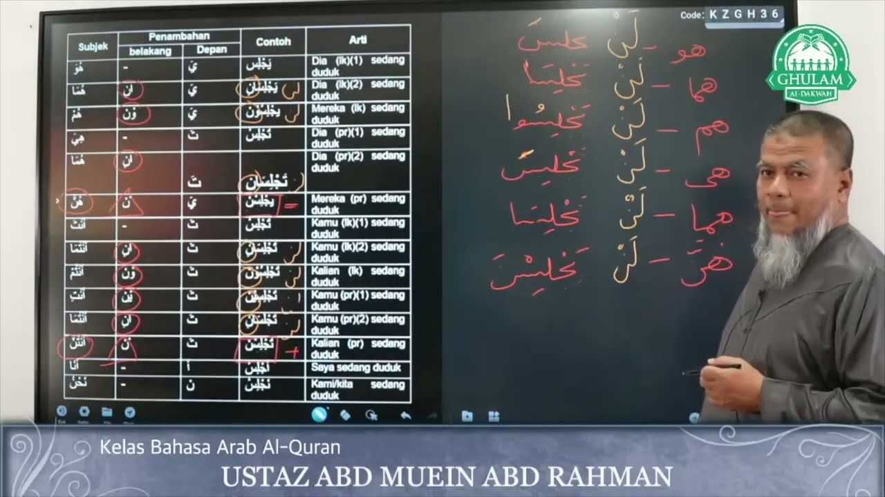 Nasab fiil mudhari dengan لن | Kelas Bahasa Arab Al Quran - Siri 14 | Ustaz Abd Muein Abd Rahman