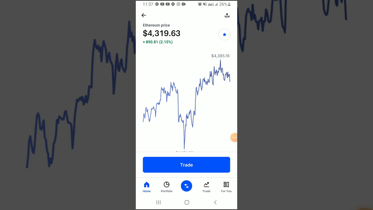 How to get free NFT air drop inside you ETH wallet