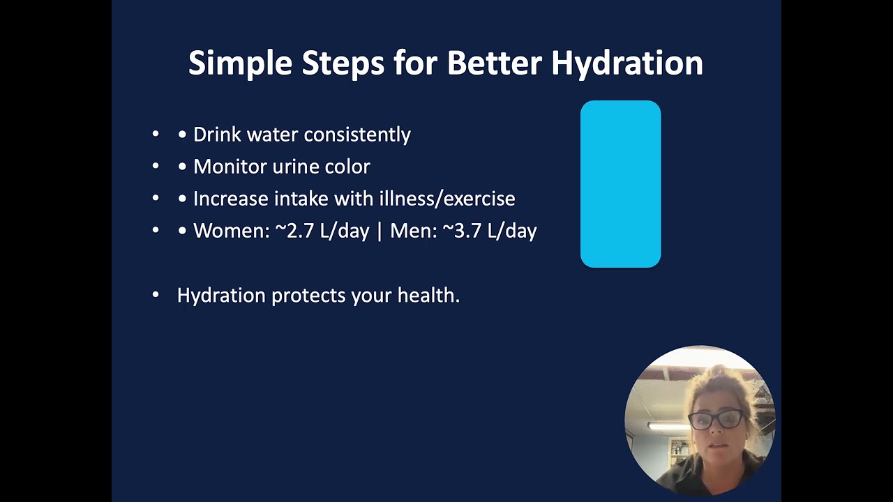 The Importance of Hydration Modern Presentation