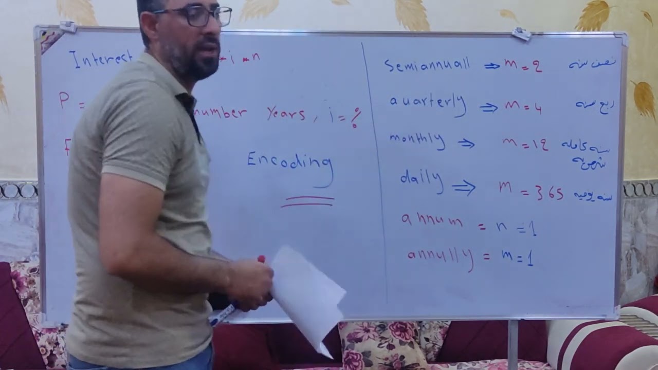 إدارة مشاريع - شرح موضوع و قوانين Encoding