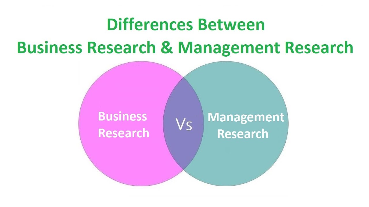 Differences Between Business Research and Management Research