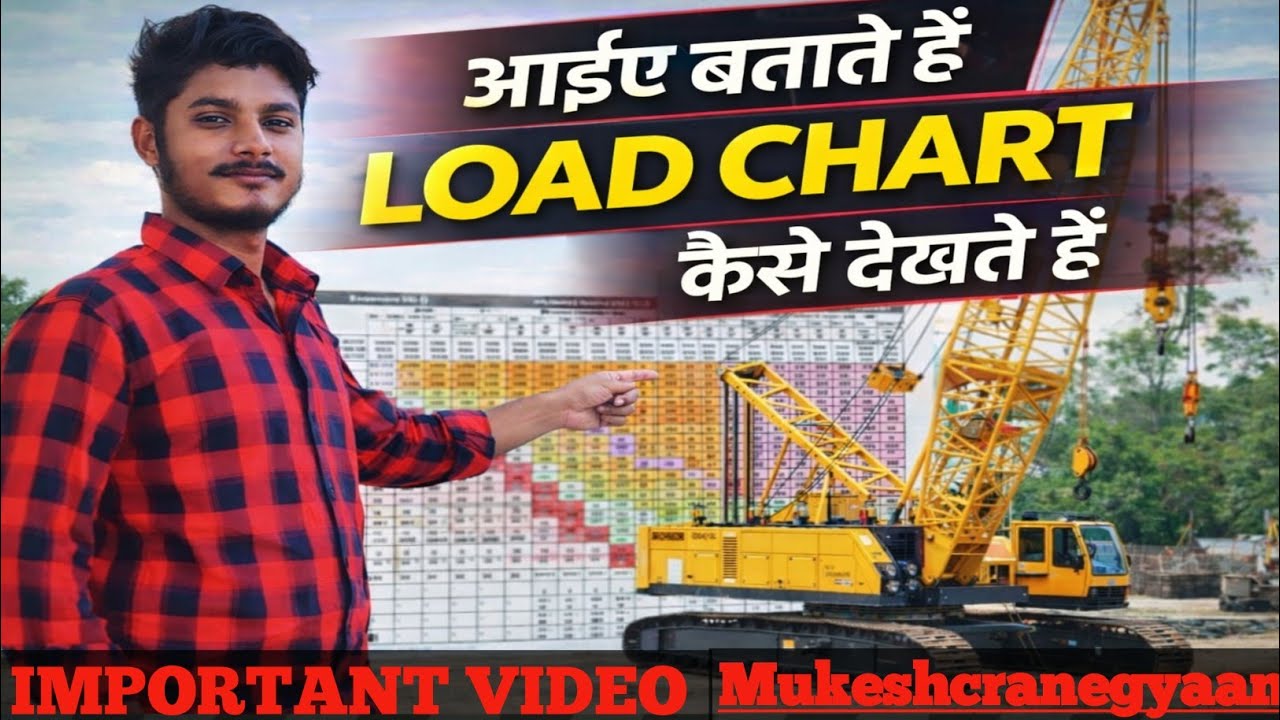 😍आइए आज बताते हैं LOAD CHART कैसे देखते हैं 55 TON CRAWLER CRANE Ka👌 #yt #viralvideo #trend #crane 