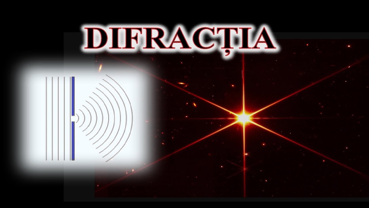 CURS OPTICĂ ONDULATORIE - 04 (DIFRACȚIA)