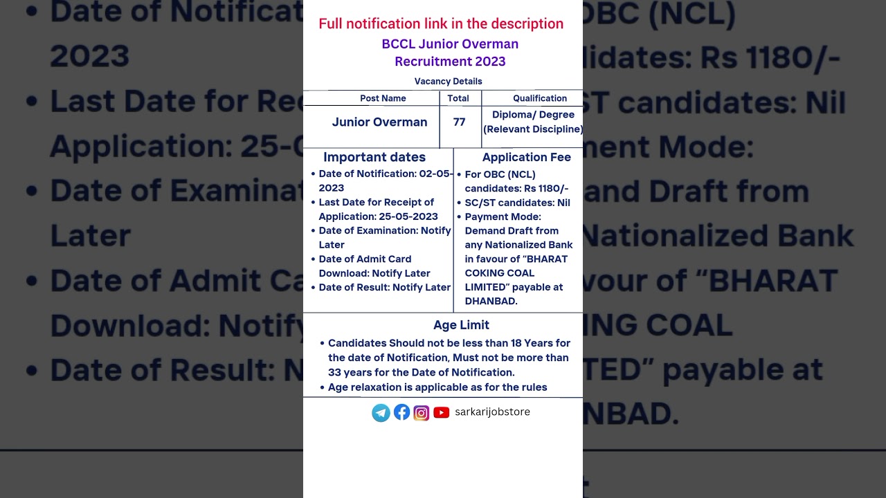 Coal India Recruitment 2023 || BCCL Vacancy 2023 || #shorts #govtjobs #youtubeshorts