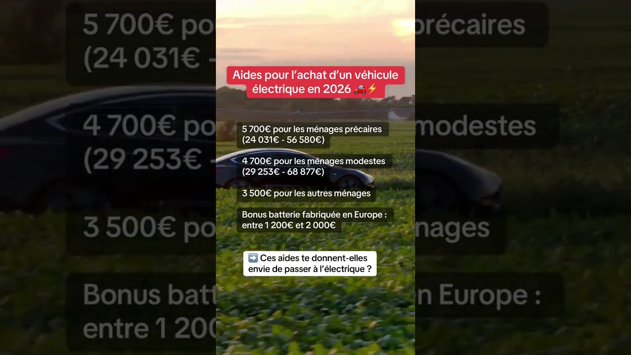 Passer à la voiture électrique en 2026 : combien peux-tu vraiment économiser ? 🚗