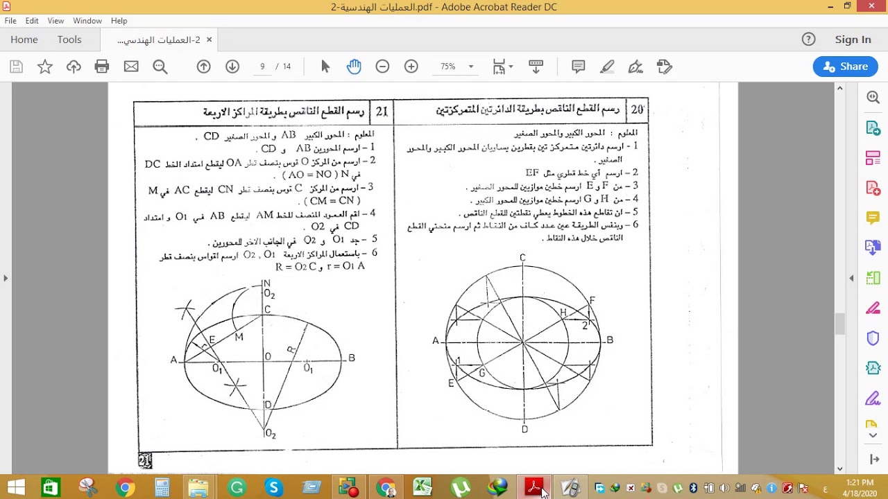الموضوع.. رسم القطع الناقص بطريقة المراكز الاربعة/د.علي حسين حسن