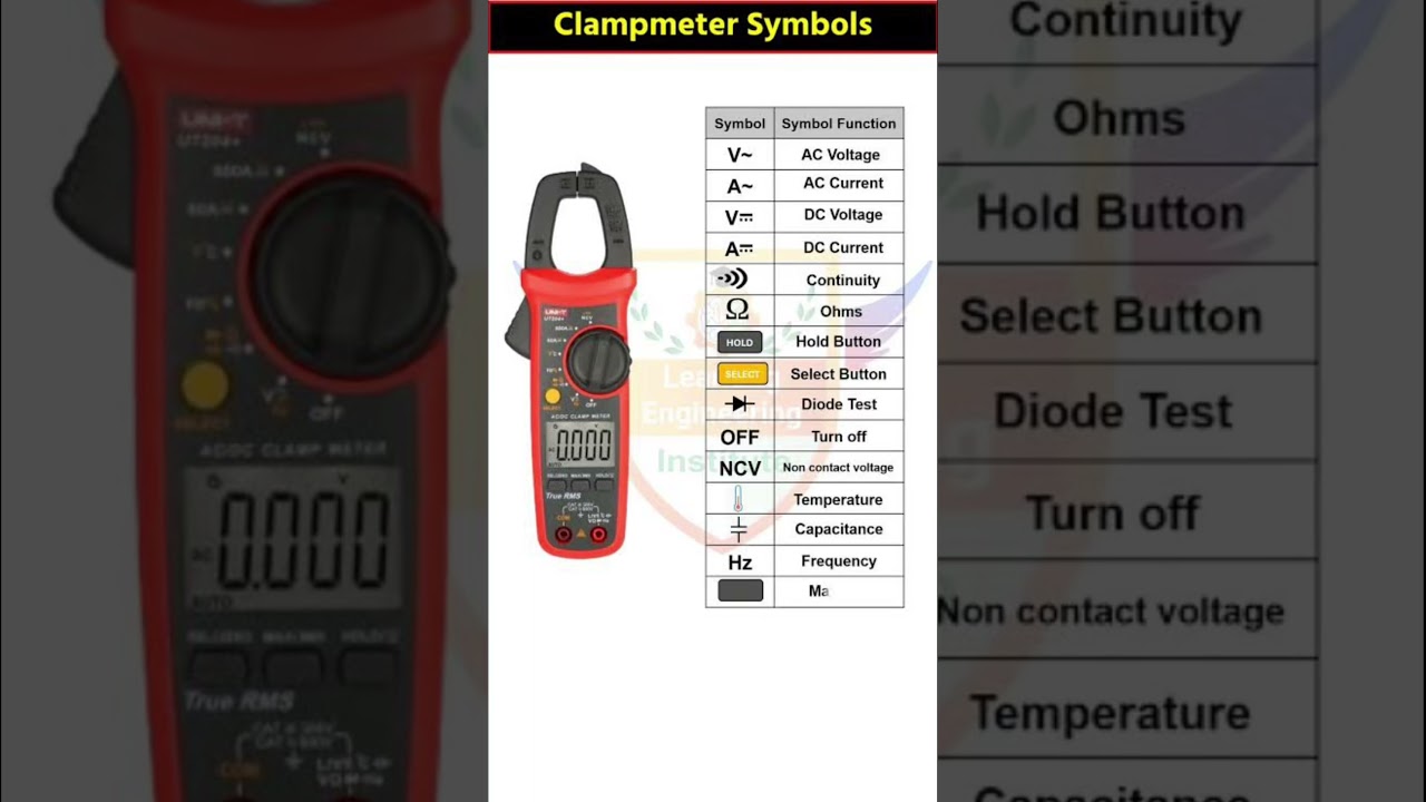 Clamp Meter System Boards – Complete Practical Guide