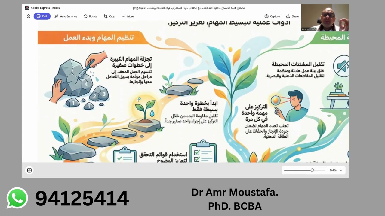 استراتيجيات سلوكية للتعامل مع الاطفال والافراد ذوى فرط النشاط وتشتت الانتباه. الحلقة الاولى