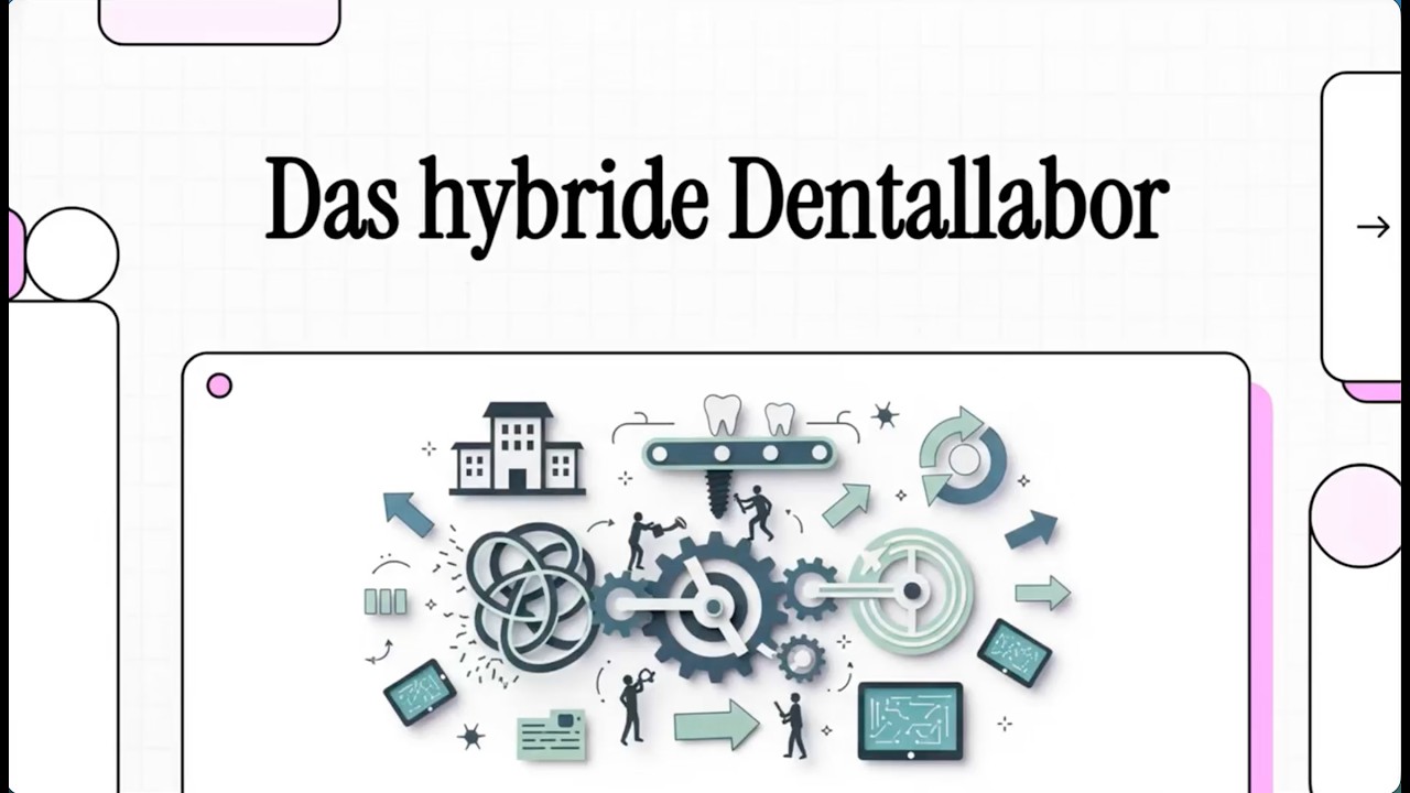 Das hybride Dentallabor - Das Zukunftsmodell in der Zahntechnik?