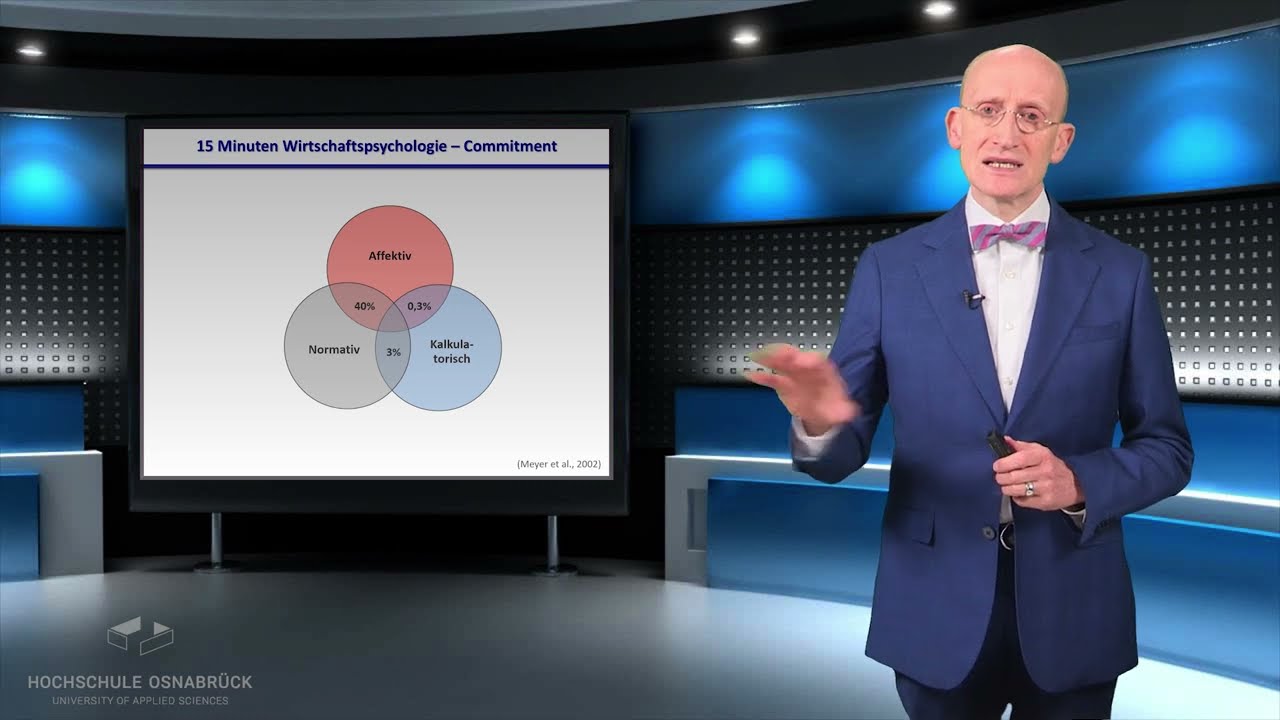 089: Wie lässt sich Commitment steigern?  '15 Minuten Wirtschaftspsychologie' Prof. Dr. Kanning